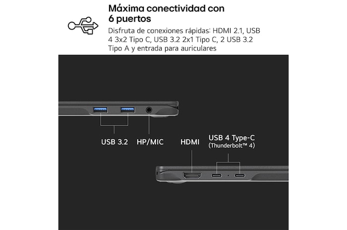 Left side view and cover closed