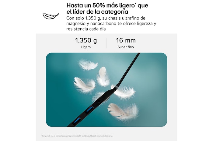 -30 degree side view and cover open