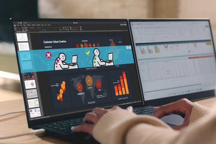 LG gram te cuida con Mirametrix