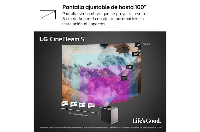 Proyector LG CineBeam - hastaa 100