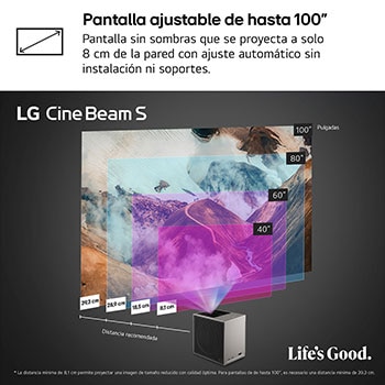 Proyector LG CineBeam - hastaa 100