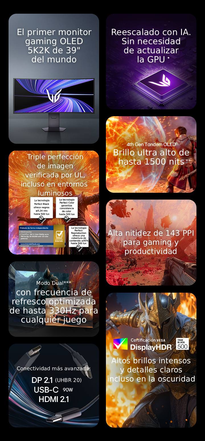 Gráfico resumen de funciones del monitor gaming LG UltraGear evo AI 39GX950B, destacando su pantalla OLED 5K2K de 39 pulgadas, escalado por IA, Tandem OLED de 4.ª generación con brillo de 1500 nits, certificación UL con triple “perfect visual”, nitidez de 142 PPI, refresco de hasta 330 Hz, DisplayHDR 500 True Black y conectividad con DP 2.1, USB‑C y HDMI 2.1.