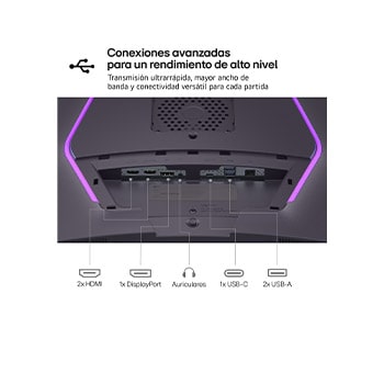 Rear view of a 52-inch UltraGear evo G9, 5K2K 240Hz Gaming Monitor (52G930B)