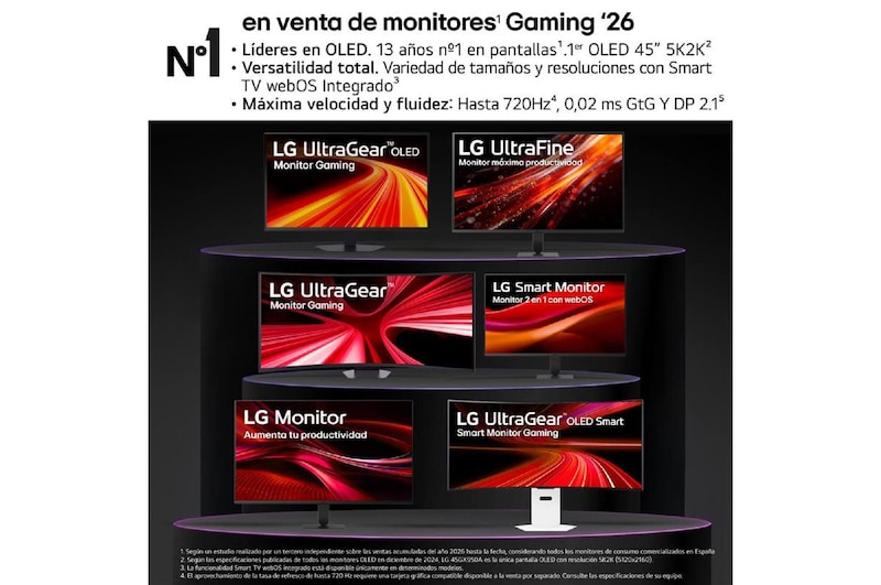 Front view of ultrawide monitor