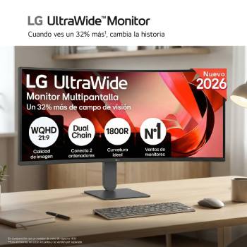 Top-down view of clutter-free desk setup with close-up of slim stand and icons for height, swivel, and tilt adjustment