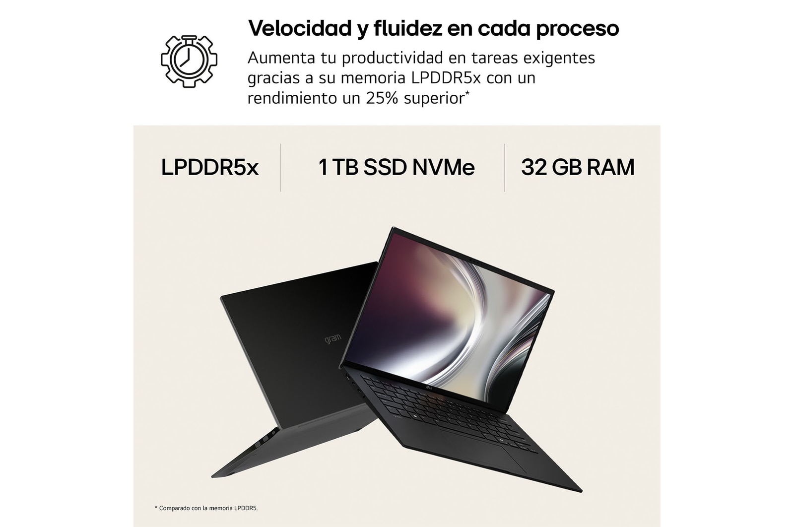 An LG gram Pro laptop displayed from the front, shown above a circular battery graphic indicating long battery performance. The image highlights up to 26 hours of usage with a 77 Wh battery, represented through visual icons and a dashboard-style screen on the display.