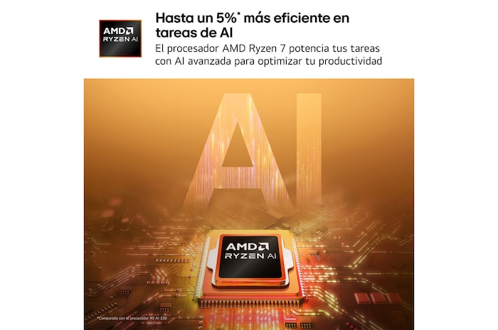 A visual illustration of an AMD Ryzen AI processor placed on a circuit board, symbolizing AI performance. The image highlights up to 50 TOPS processing capability and AMD Radeon Graphics, represented through a glowing AI-themed graphic background.