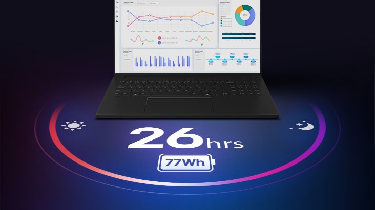 La imagen muestra un portátil LG gram Book abierto con paneles de datos en la pantalla, y debajo del producto aparecen los textos “26 hrs” y “77Wh” para destacar su larga duración de batería.