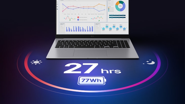 Portátil LG gram Pro AI (16Z90U) con una batería de 77 Wh que ofrece hasta 27 horas de uso con una sola carga