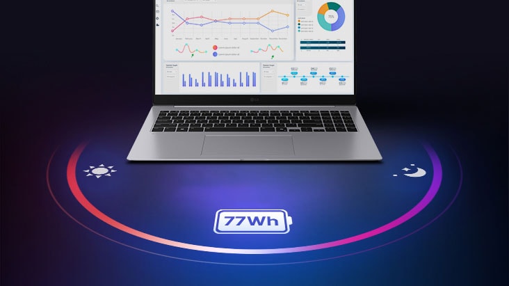 'La imagen muestra un portátil LG gram pro abierto con paneles de datos en la pantalla, y el texto ‘77Wh’ bajo el producto para destacar su larga autonomía.