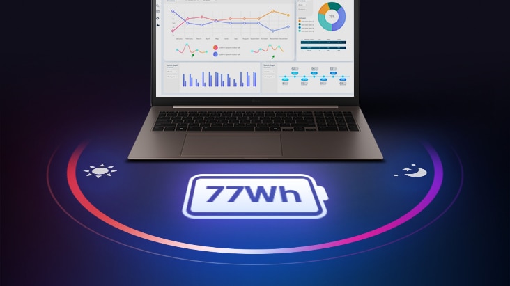 'La imagen muestra un portátil LG gram pro abierto con paneles de datos en la pantalla, y el texto ‘77Wh’ bajo el producto para destacar su larga autonomía.