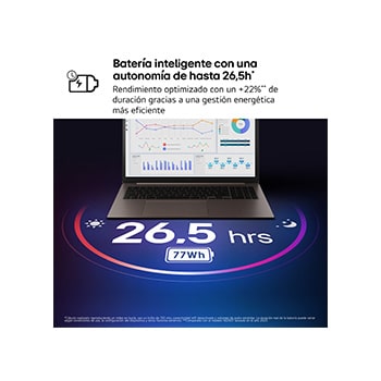 La imagen muestra una pantalla de portátil dividida en dos secciones, presentando AI gram chat on-device en un lado y AI gram chat cloud en el otro, ilustrando interfaces de chat de IA tanto en dispositivo como en la nube.