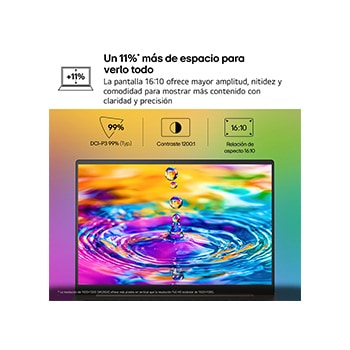 Esta imagen muestra la vista frontal de la pantalla del portátil LG gram con un visual vívido de salpicadura líquida colorida, sobre un fondo degradado. Sobre la pantalla, varios iconos destacan especificaciones clave, incluyendo pantalla IPS de 17 pulgadas con 178° de ángulo de visión, gama de color DCI‑P3 99% (Typ.) y relación de contraste 1200:1 (Typ.).
