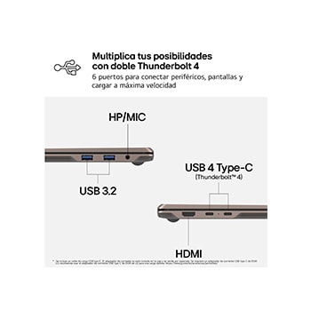 Esta imagen muestra un diagrama de dimensiones del portátil LG gram, indicando el ancho y alto en vista superior, el tamaño en diagonal y la vista lateral mostrando el grosor y el peso.