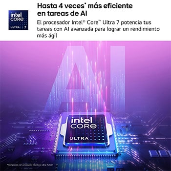 Portátil 14 " LG gram 14Z90U, Windows 11 Home, Intel® Core™ Ultra 7, 32 GB RAM, 1 TB SSD, Intel® graphics (4Xe), Pantalla IPS (1920*1200), ligero, 1,120 g, 36.5 horas, AI, Negro