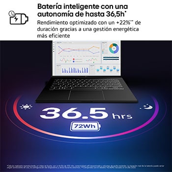 Portátil 14 " LG gram 14Z90U, Windows 11 Home, Intel® Core™ Ultra 7, 32 GB RAM, 1 TB SSD, Intel® graphics (4Xe), Pantalla IPS (1920*1200), ligero, 1,120 g, 36.5 horas, AI, Negro