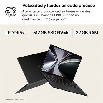 Portátil 14 " LG gram 14Z90U, Windows 11 Home, Intel® Core™ Ultra 7, 32 GB RAM, 1 TB SSD, Intel® graphics (4Xe), Pantalla IPS (1920*1200), ligero, 1,120 g, 36.5 horas, AI, Negro
