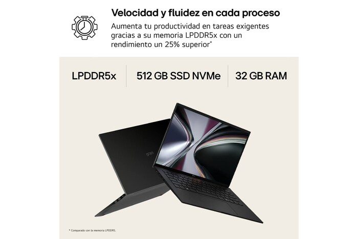 'A multi-device connectivity scene showing LG gram Link in use across different platforms. A desktop monitor, laptop, tablet, and smartphone display the same photo gallery interface, illustrating seamless device synchronization across iOS, Android, and webOS environments.