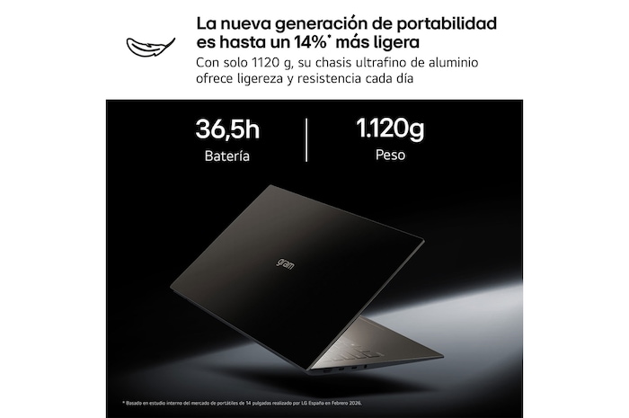 A floating LG gram AI laptop shown from multiple angles, highlighting its slim and lightweight design. The image presents key features including 1,120g weight, 15.7mm thin body, Windows 11 Home Copilot+ PC, Intel Core Ultra processor, on-device and cloud AI support, a 14-inch 16:10 WUXGA display, DCI-P3 99% color gamut.