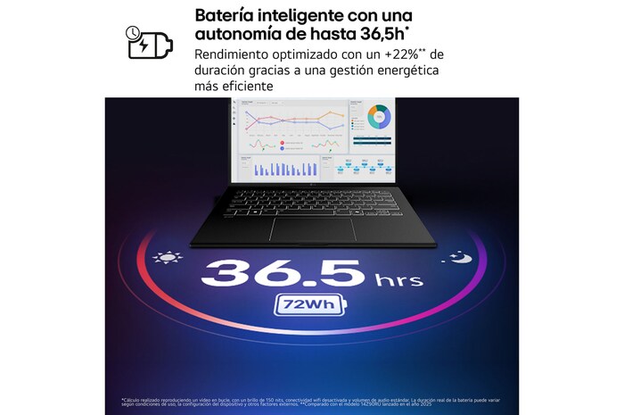 An LG gram laptop displayed at an angled position on a dark background, emphasizing its lightweight 1,120g body designed for a 14-inch size.