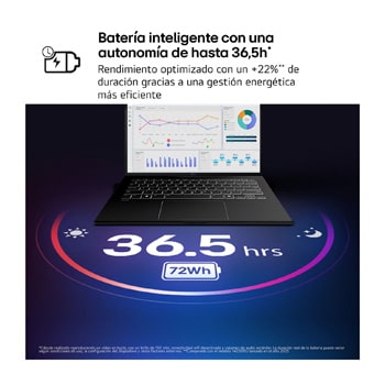 An LG gram laptop displayed at an angled position on a dark background, emphasizing its lightweight 1,120g body designed for a 14-inch size.