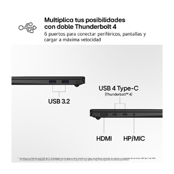 A side view of an LG gram laptop showing its connectivity ports. The image labels include USB 3.2 ports, an HP/MIC audio jack, HDMI, and USB 4 Type-C ports with Thunderbolt 4 support, illustrating the device’s wired connection options.