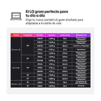 Left side view and cover open