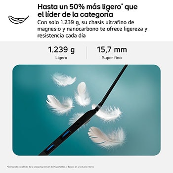 Portátil 16" LG gram 16ZD90TL, Intel® Core™ Ultra 7, 32 GB RAM, 512 GB SSD, Panel IPS WQXGA (2560x1600), Ligero 1,2kg, 28,5 h, Negro