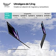Ultraligero de 1,1 kg