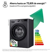 LG Lavadora inteligente AI Direct Drive,  Vapor,  9kg ,  1400rpm Un 10% más eficiente que A, Serie 500, F4WR5009A6M