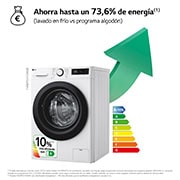 LG Lavadora inteligente AI Direct Drive,  Vapor,  10kg ,  1400rpm Un 10% más eficiente que A, Serie 500, F4WR5010A6W