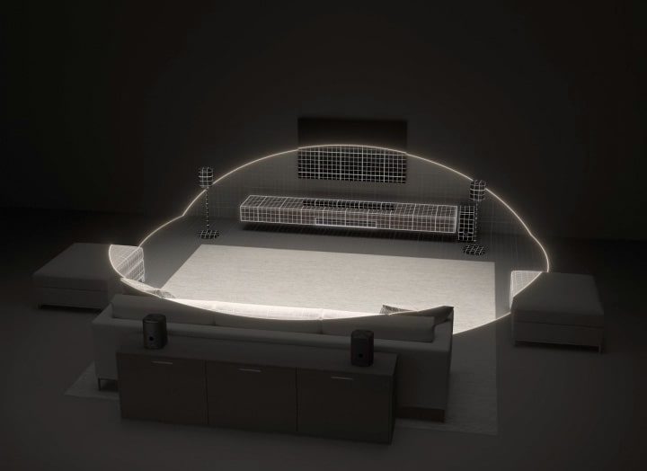 Top-down view of a living room with circular sound waves spreading evenly from the LG Sound Suite H7 soundbar, illustrating Room Calibration