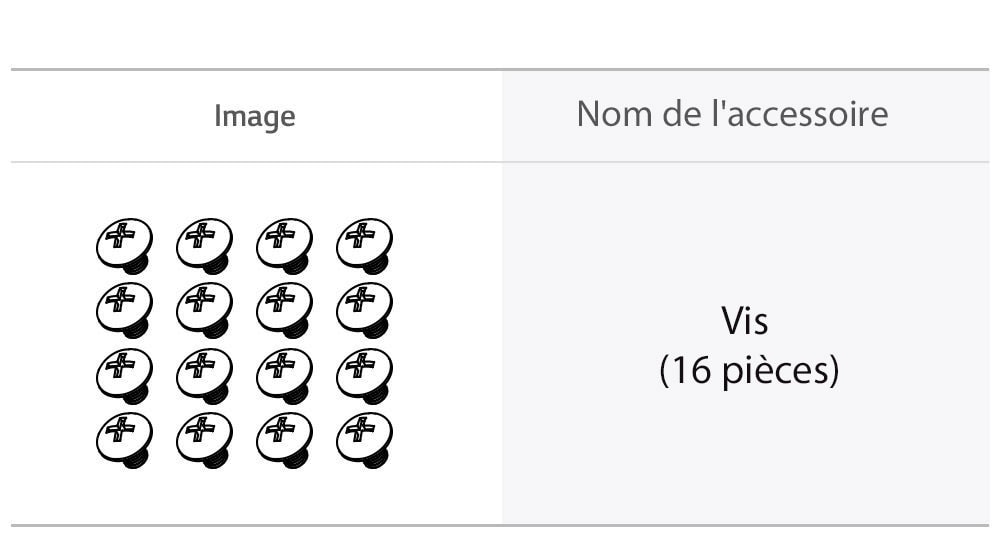 Des supports de fixation des accessoires du four.