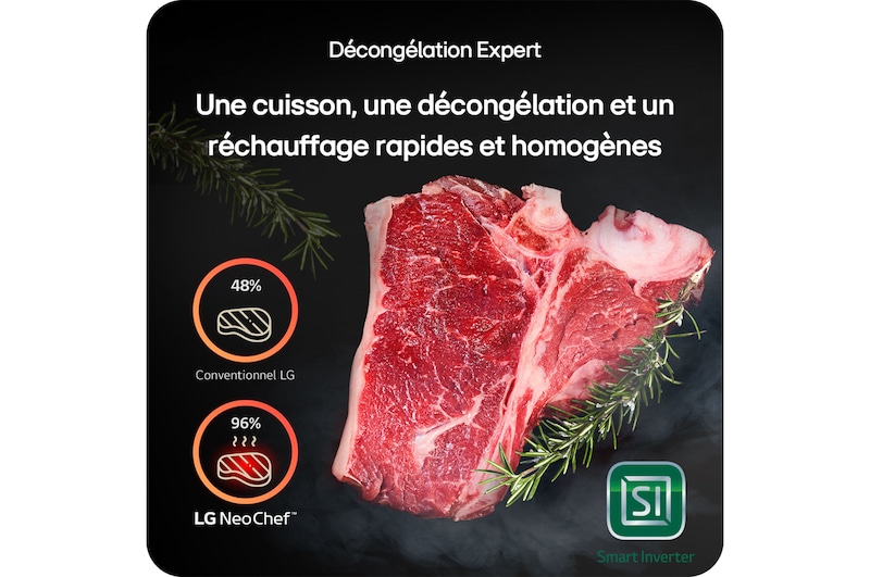 Decongelation Expert