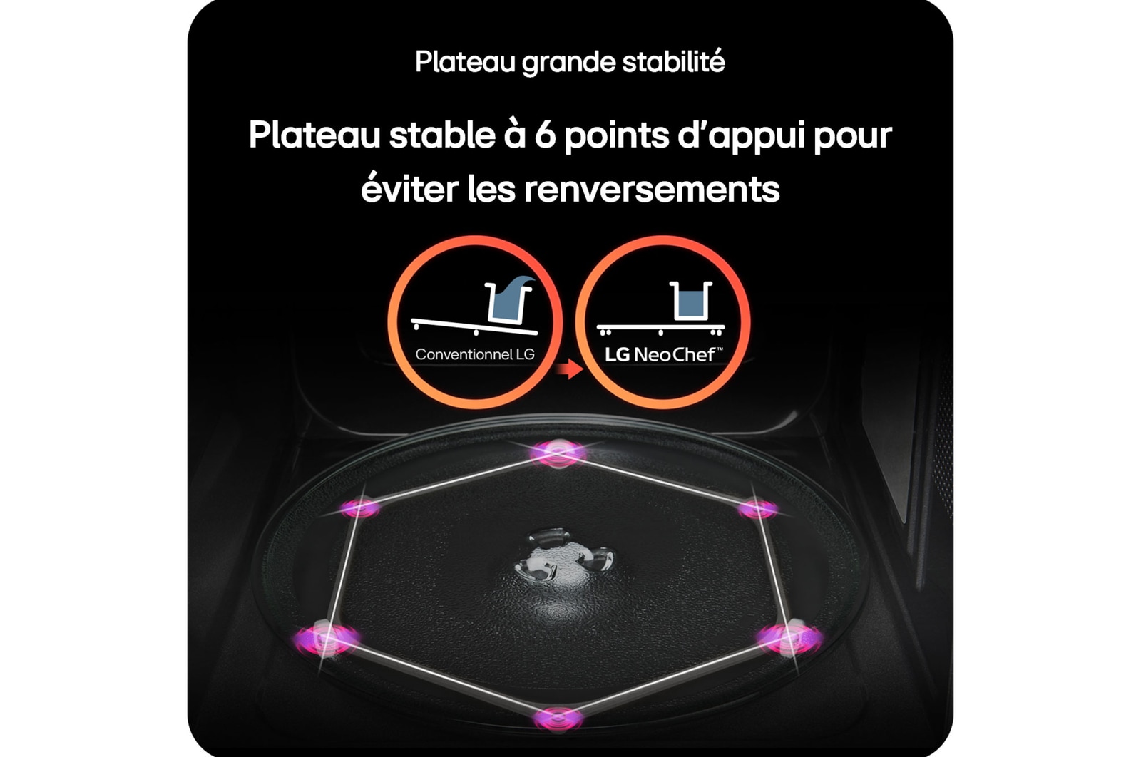Plateau grande stabilite