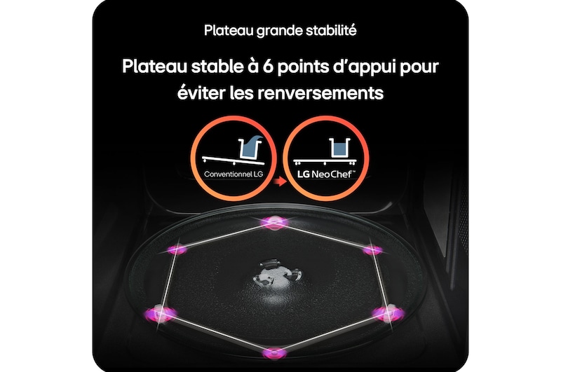 Plateau grande stabilite