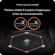 Plateau grande stabilite