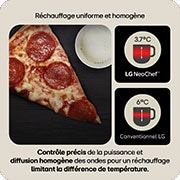 Rechauffage  uniforme et homogene