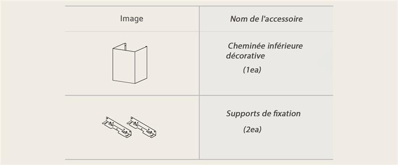 On voit une image d’une cheminée inférieure décorative (1ea) et de supports de fixation (1ea) qui sont des accessoires de la hotte.