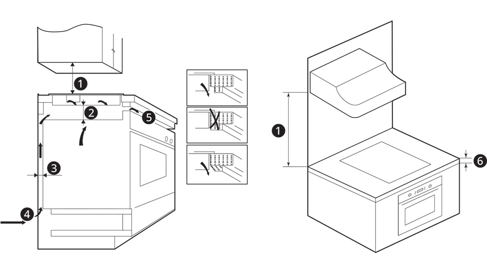 Immagine che mostra i margini da considerare per l'installazione del piano cottura