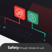 Safety_Lighting is on the 'H' and 'Lock' icons on the product. Each is connected to a pictogram that expresses hotness and lock mode.