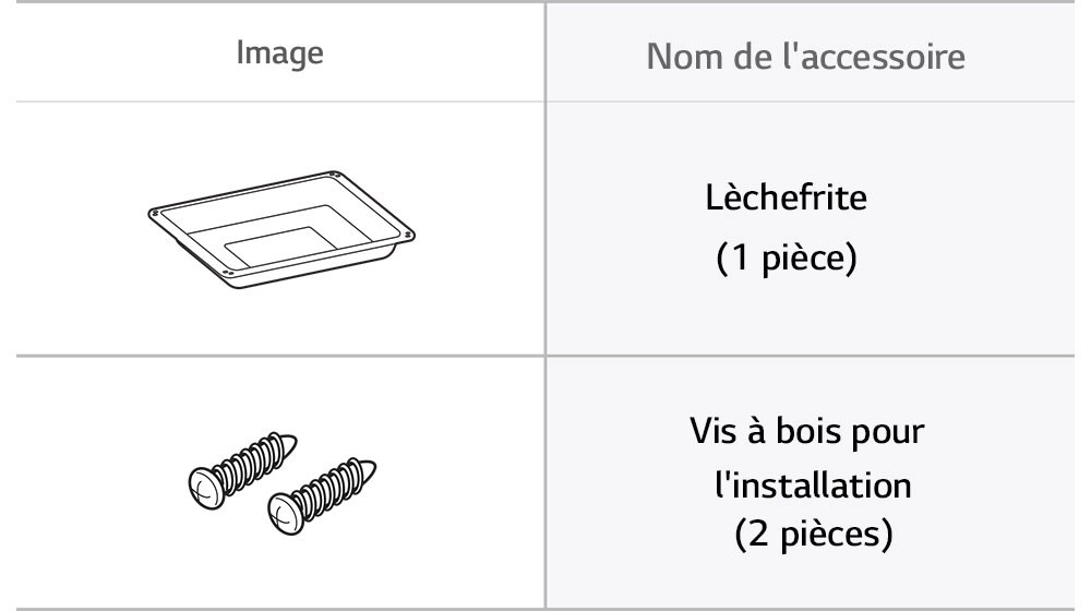 Image des accessoires lèchefrite et vis à bois.