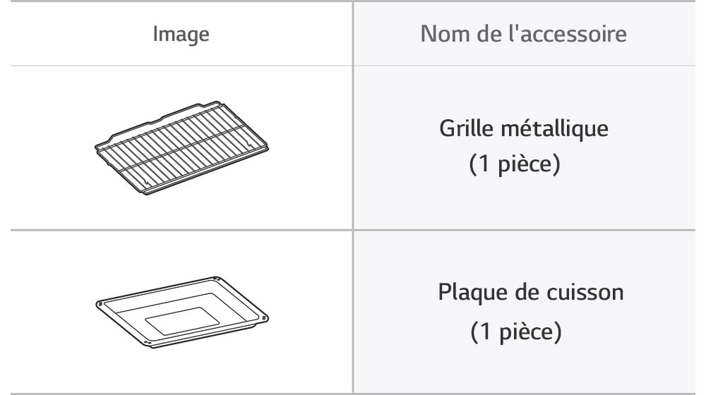 Image des accessoires grille métallique et plaque de cuisson.
