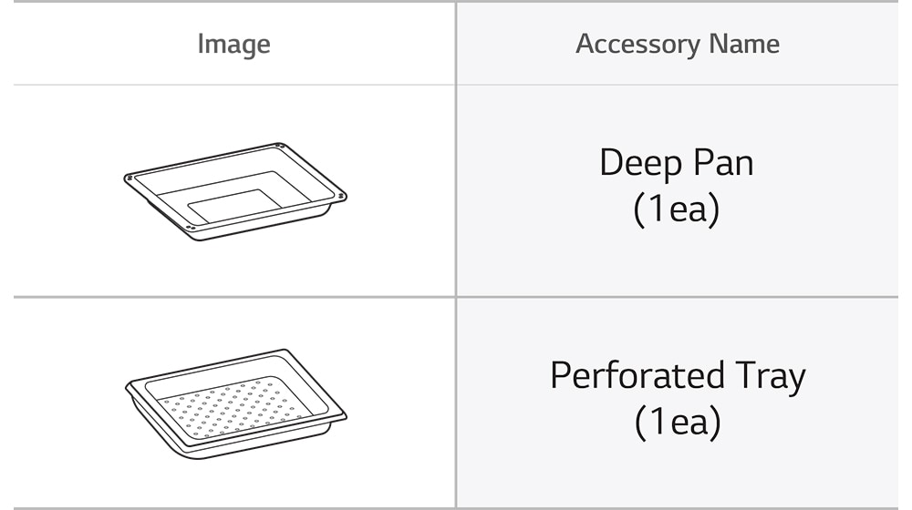 Image des accessoires lèchefrite et plateau vapeur.