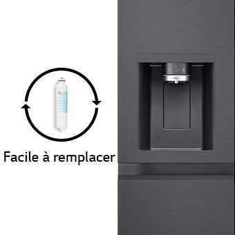 Les deux cartes séparées avec des filtres à eau modifiables et un distributeur d'eau, galçons et galce pilée.