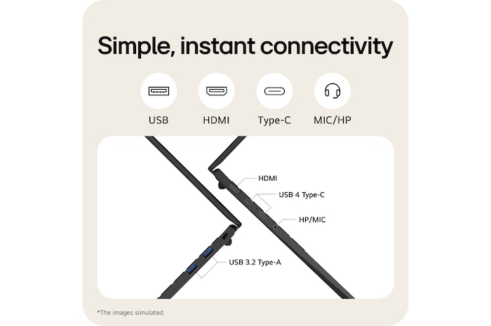 connectivité instantanée simple