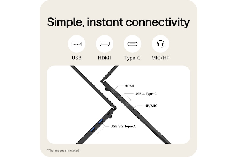 connectivité instantanée simple