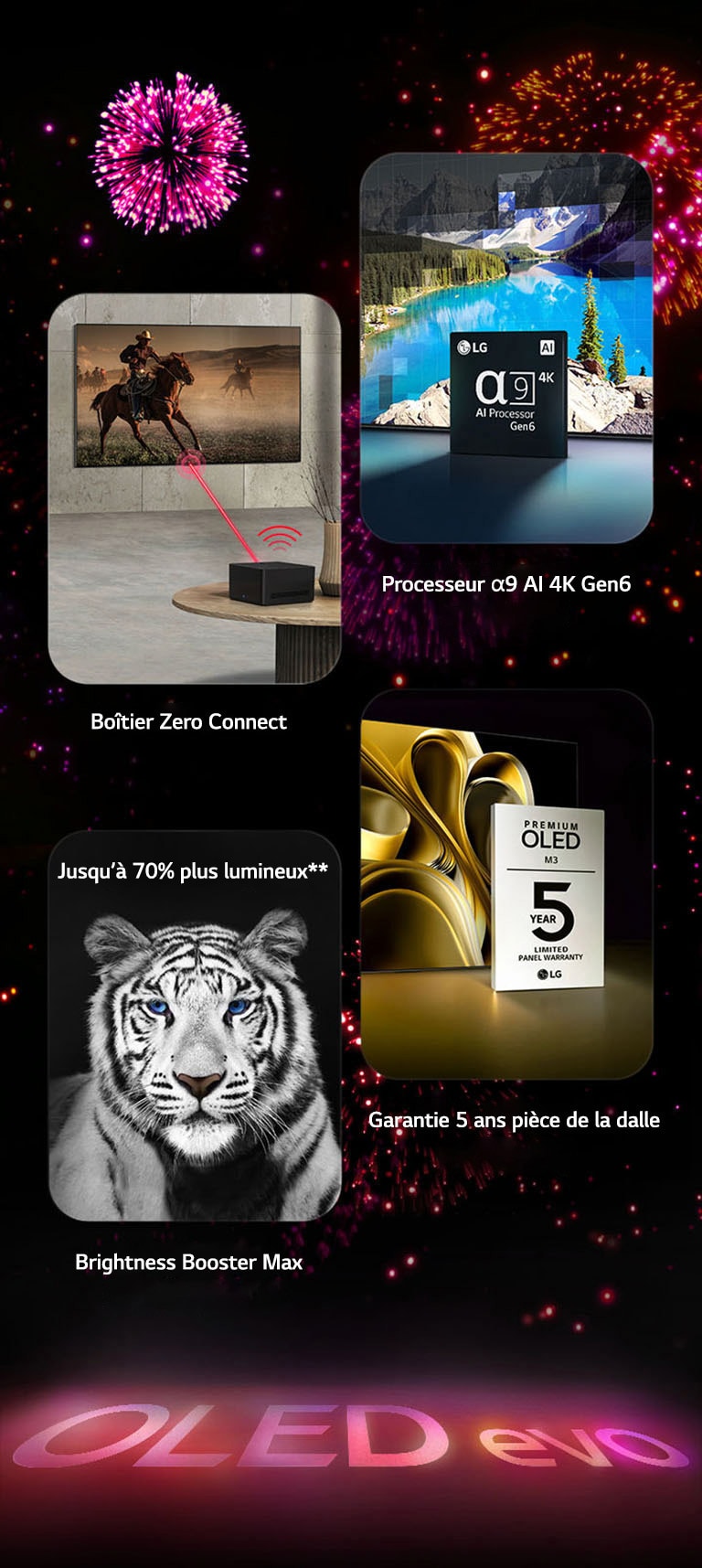 Une image présentant les principales caractéristiques du LG OLED evo M3 sur un fond noir avec un feu d'artifice rose et violet. Le reflet rose du feu d'artifice sur le sol montre les mots "OLED evo". Dans l'image, le Zero Connect montre un OLED M3 sur le mur d'une pièce grise avec le boîtier Zero Connect Box qui transmet l'image sans fil. Une image représentant le processeur α9 AI 4K Gen6 montre la puce devant une image d'une scène de lac remastérisée avec la technologie de traitement. Une image présentant l’amplificateur de luminosité Booster Max montre un tigre avec un contraste profond et des blancs éclatants. Une image présentant la garantie de 5 ans montre le logo de la garantie Premium OLED M3 avec l'écran en arrière-plan. 