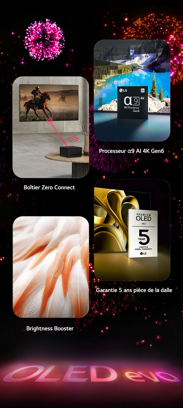 Une image présentant les principales caractéristiques du LG OLED evo M3 sur un fond noir avec un feu d'artifice rose et violet. Le reflet rose du feu d'artifice sur le sol montre les mots "OLED evo". Dans l'image, le Zero Connect montre un OLED M3 sur le mur d'une pièce grise avec le boîtier Zero Connect Box qui transmet l'image sans fil. Une image représentant le processeur α9 AI 4K Gen6 montre la puce devant une image d'une scène de lac remastérisée avec la technologie de traitement. Une image présentant l’amplificateur de luminosité Booster Max montre un oiseau avec un contraste profond et des blancs éclatants. Une image présentant la garantie de 5 ans montre le logo de la garantie Premium OLED M3 avec l'écran en arrière-plan. 