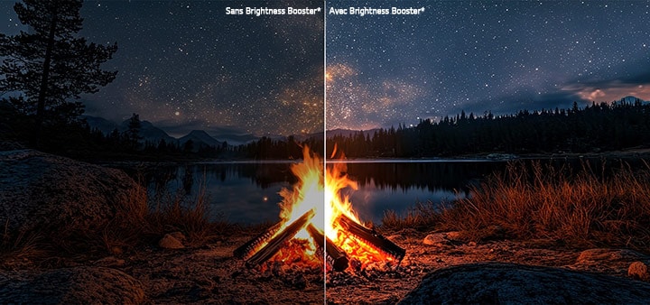 Scène nocturne : feu de camp, forêt, lac et ciel étoilé. L’amplificateur de luminosité illumine une moitié, l’autre reste sombre.